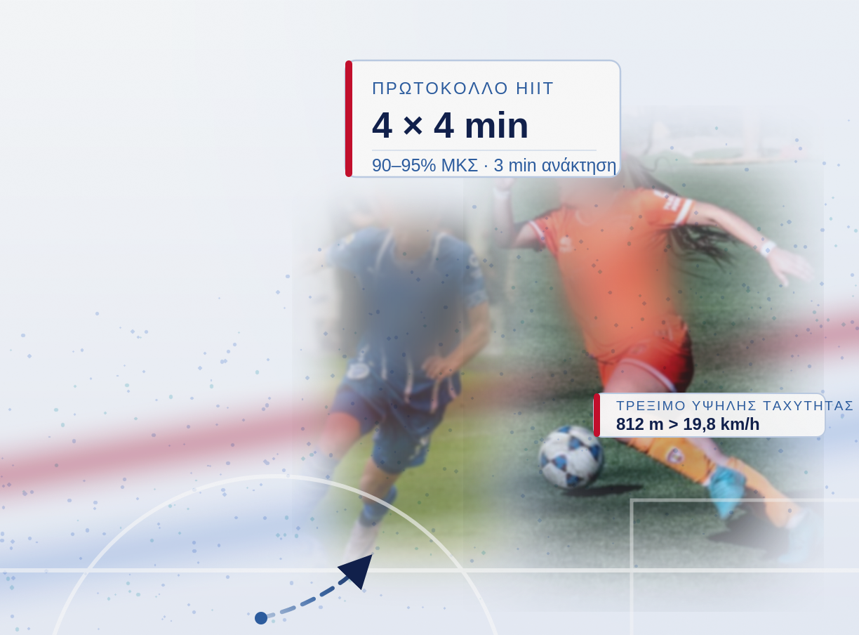 High-intensity interval training in football